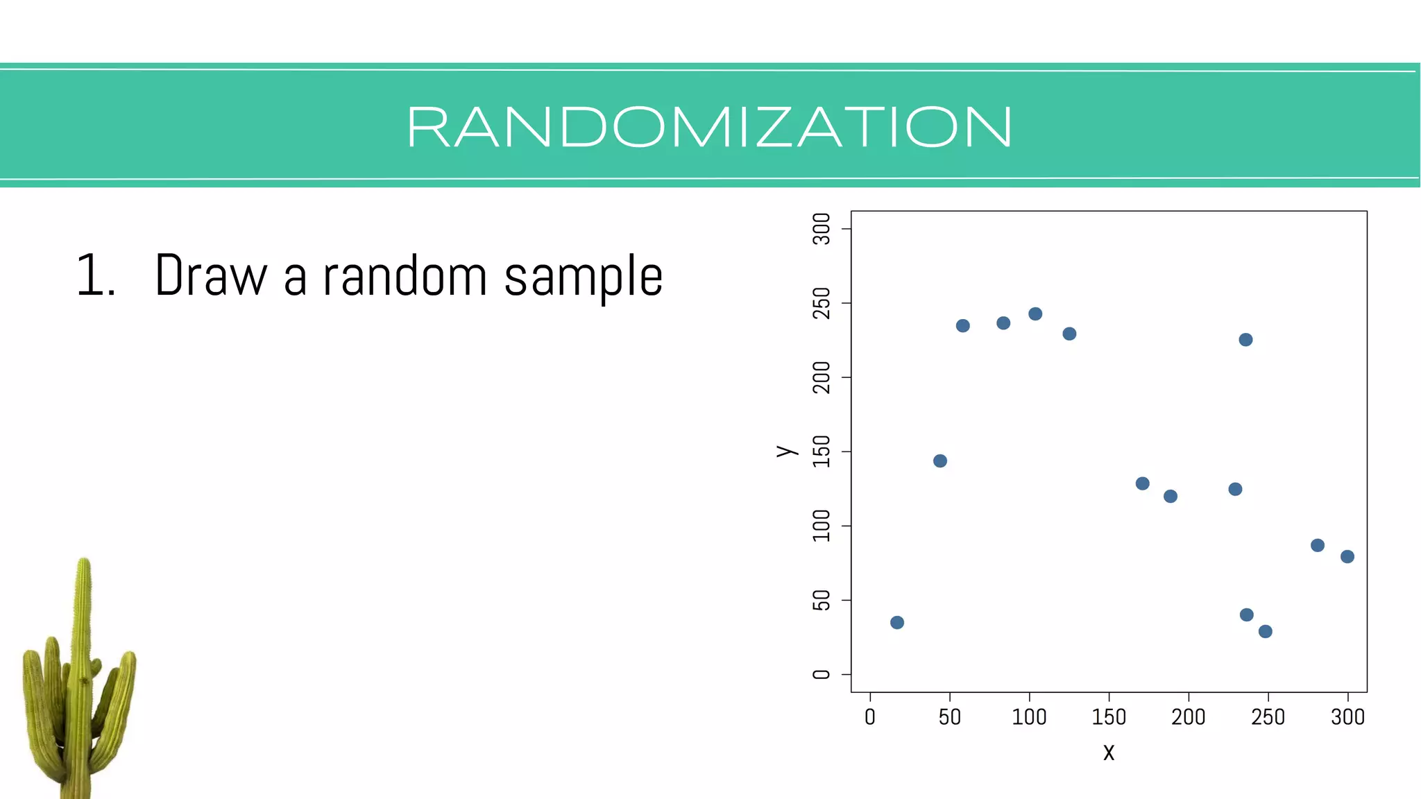 RANDOMIZATION
1. Draw a random sample
 