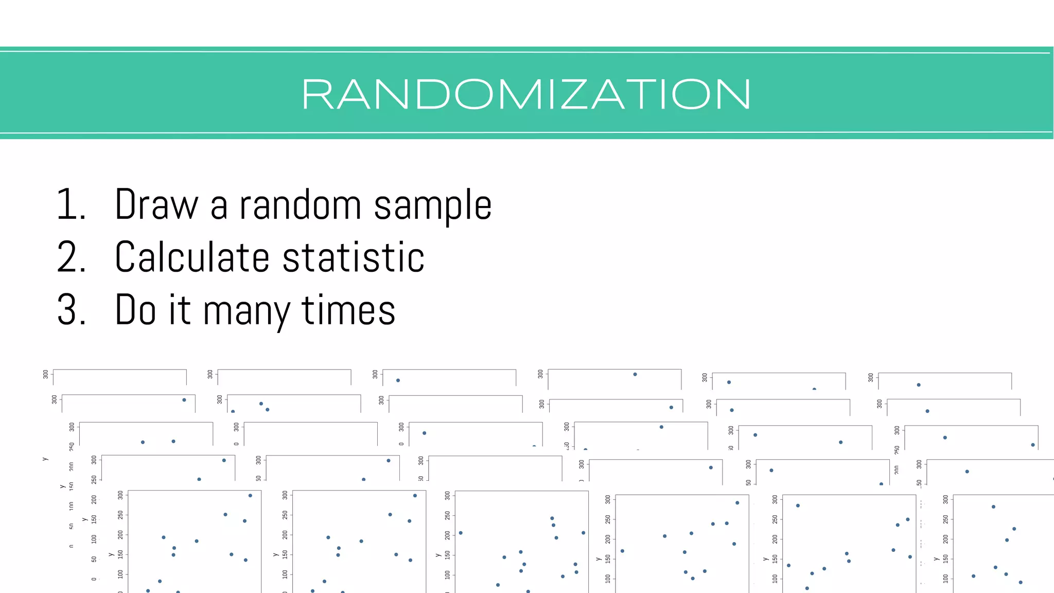 RANDOMIZATION
1. Draw a random sample
2. Calculate statistic
3. Do it many times
re
= 40.2 re
= 47.2 re
= 58.7 re
= 56.1 re
= 44.4 re
= 51.4
 