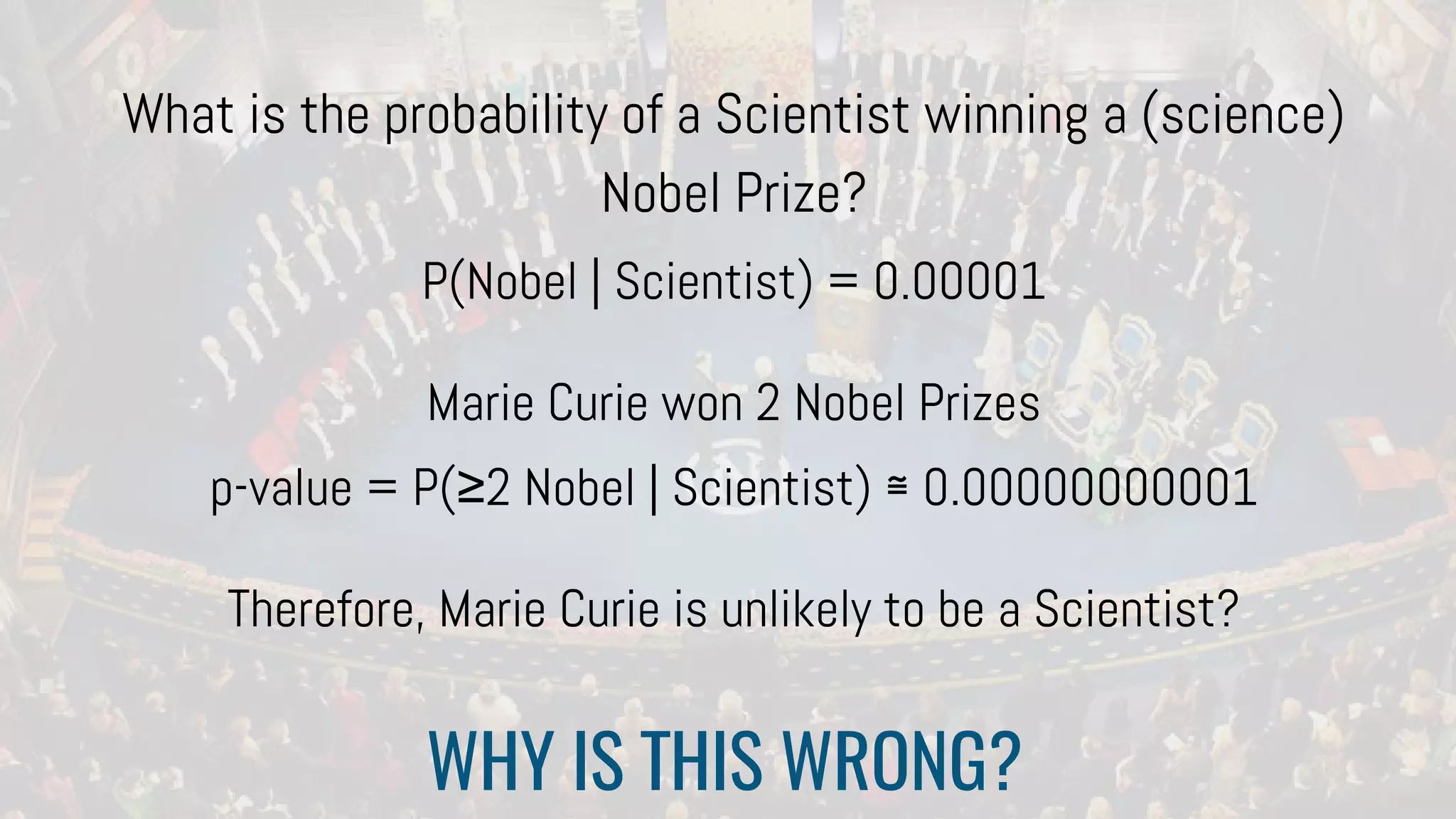 What is the probability of a Scientist winning a (science)
Nobel Prize?
P(Nobel | Scientist) = 0.00001
Marie Curie won 2 Nobel Prizes
p-value = P(≥2 Nobel | Scientist) ≅ 0.00000000001
Therefore, Marie Curie is unlikely to be a Scientist?
WHY IS THIS WRONG?
 