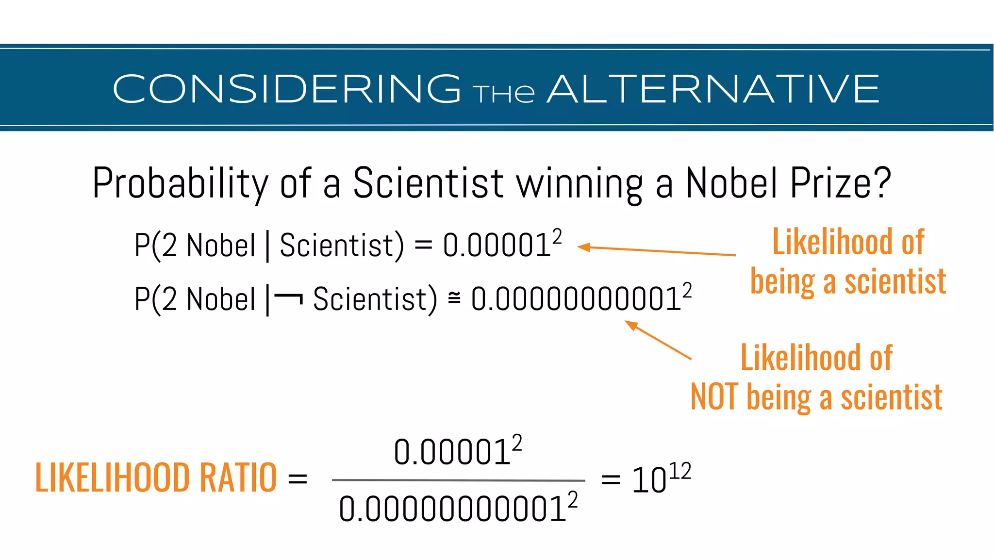 CONSIDERING the ALTERNATIVE
Probability of a Scientist winning a Nobel Prize?
P(2 Nobel | Scientist) = 0.000012
P(2 Nobel |￢ Scientist) ≅ 0.000000000012
Likelihood of
being a scientist
Likelihood of
NOT being a scientist
LIKELIHOOD RATIO = = 1012
0.000000000012
0.000012
 