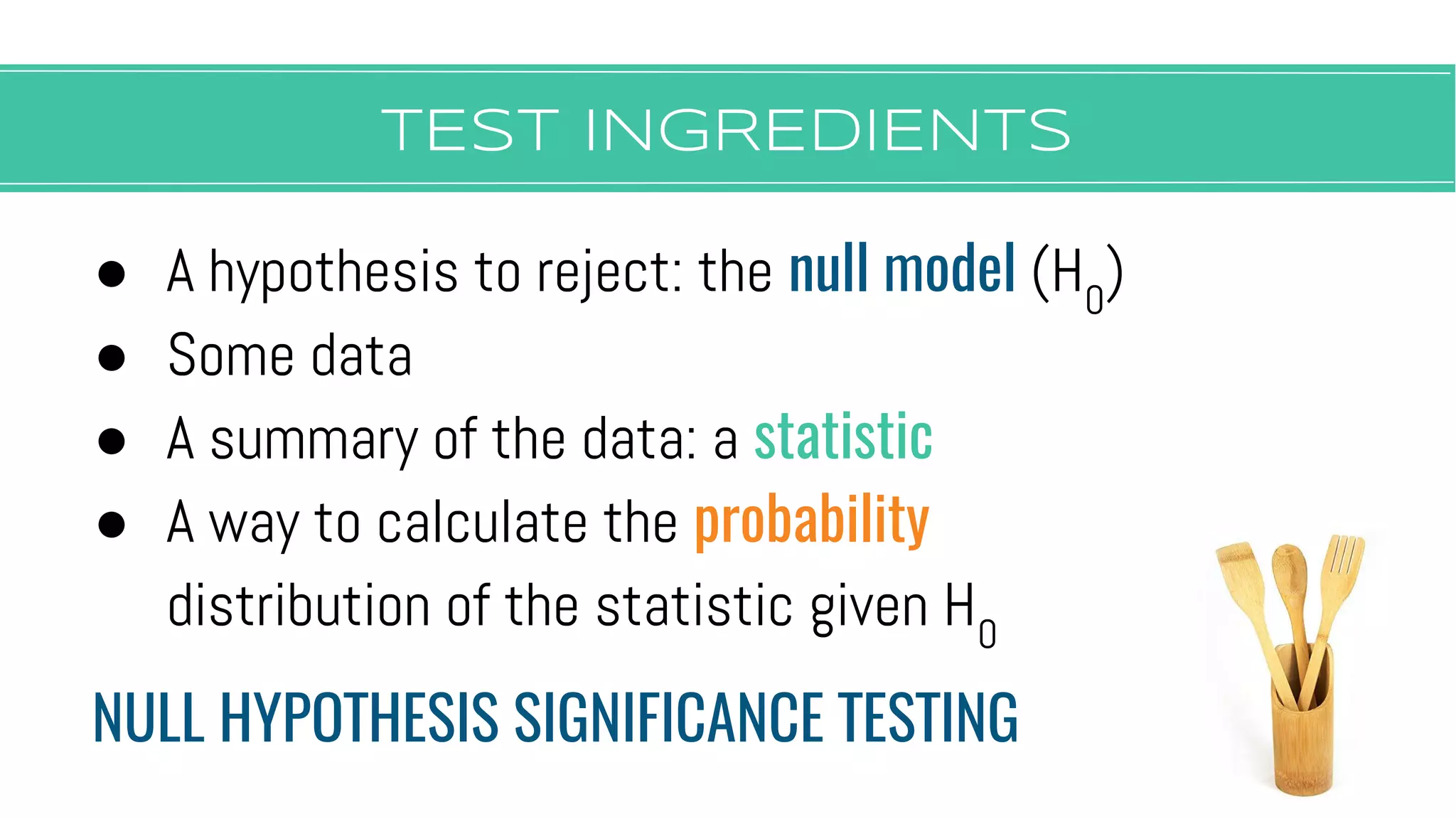 TEST INGREDIENTS
● A hypothesis to reject: the null model (H0
)
● Some data
● A summary of the data: a statistic
● A way to calculate the probability
distribution of the statistic given H0
NULL HYPOTHESIS SIGNIFICANCE TESTING
 