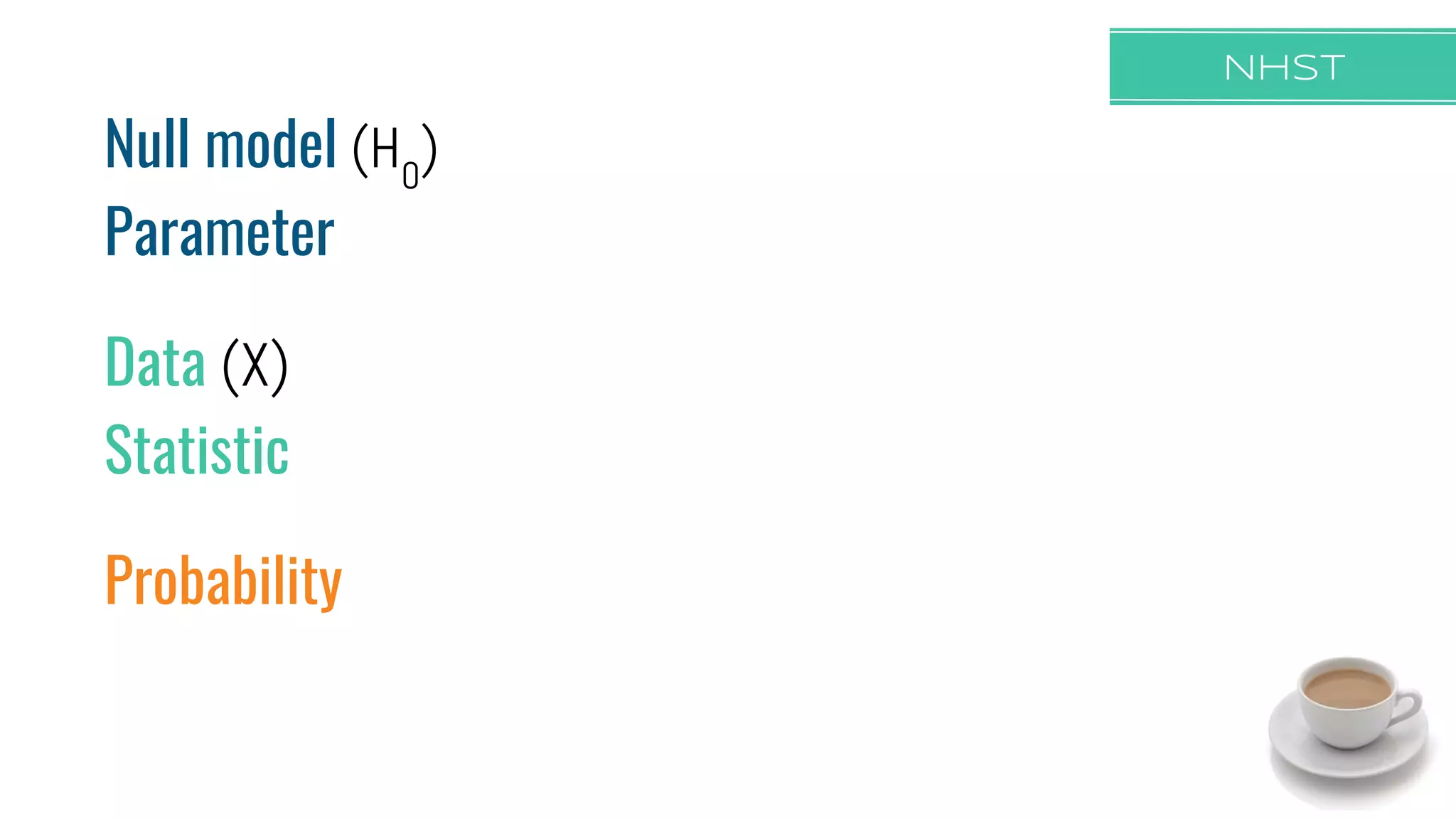 NHST
Null model (H0
)
Parameter
Data (X)
Statistic
Probability
 