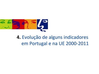 4. Evolução de alguns indicadores
   em Portugal e na UE 2000-2011
 