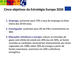 Cinco objetivos da Estratégia Europa 2020


 1. Emprego: aumentar para 75% a taxa de emprego na faixa
    etária dos 20-64 anos;

 2. Investigação: aumentar para 3% do PIB o investimento na
    I&D;

 3. Alterações climáticas e energia: reduzir as emissões de
    gases com efeito de estufa em 20% (ou em 30%, se forem
    reunidas as condições necessárias) relativamente aos níveis
    registados em 1990; obter 20% da energia a partir de
    fontes renováveis; aumentar em 20% a eficiência
    energética.
 