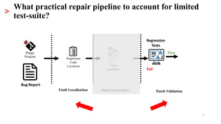 iFixR: Bug Report Driven Program Repair | PPTX