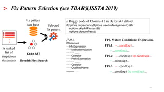 14
> Fix Pattern Selection (see TBAR@ISSTA 2019)
Selected
fix pattern
A ranked
list of
suspicious
statements
Fix pattern
d...