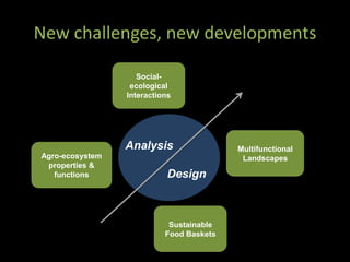 Farming Systems Ecology Group