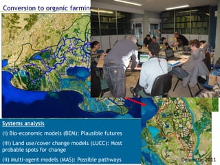 Farming Systems Ecology Group