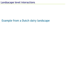 Farming Systems Ecology Group