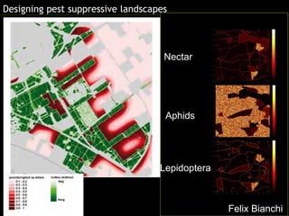 Farming Systems Ecology Group