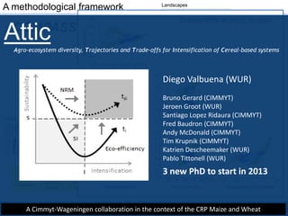 Farming Systems Ecology Group