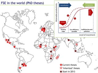 Farming Systems Ecology Group