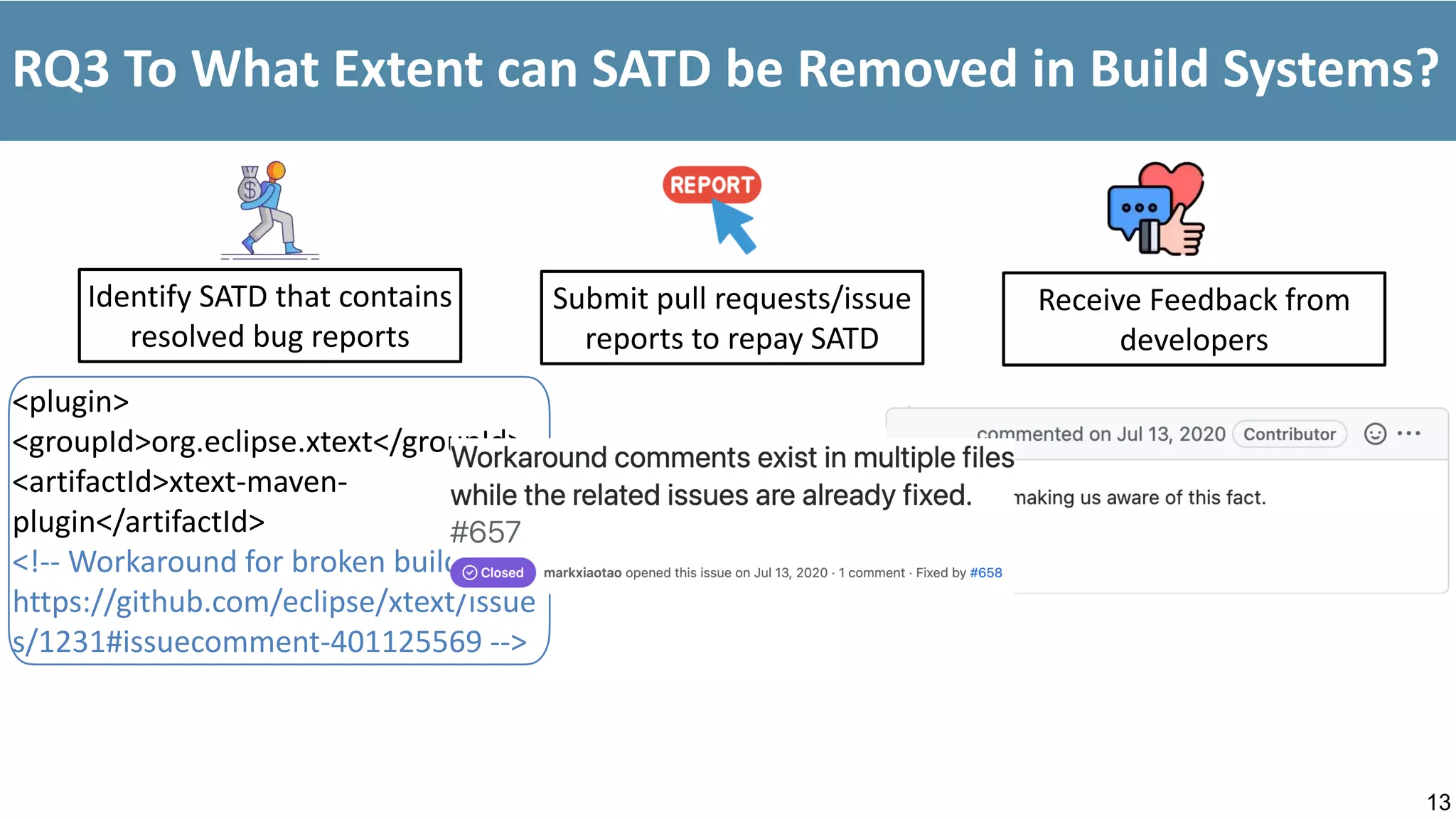 13
RQ3 To What Extent can SATD be Removed in Build Systems?
<plugin>
<groupId>org.eclipse.xtext</groupId>
<artifactId>xtext-maven-
plugin</artifactId>
<!-- Workaround for broken build from
https://github.com/eclipse/xtext/issue
s/1231#issuecomment-401125569 -->
Identify SATD that contains
resolved bug reports
Submit pull requests/issue
reports to repay SATD
Receive Feedback from
developers
 