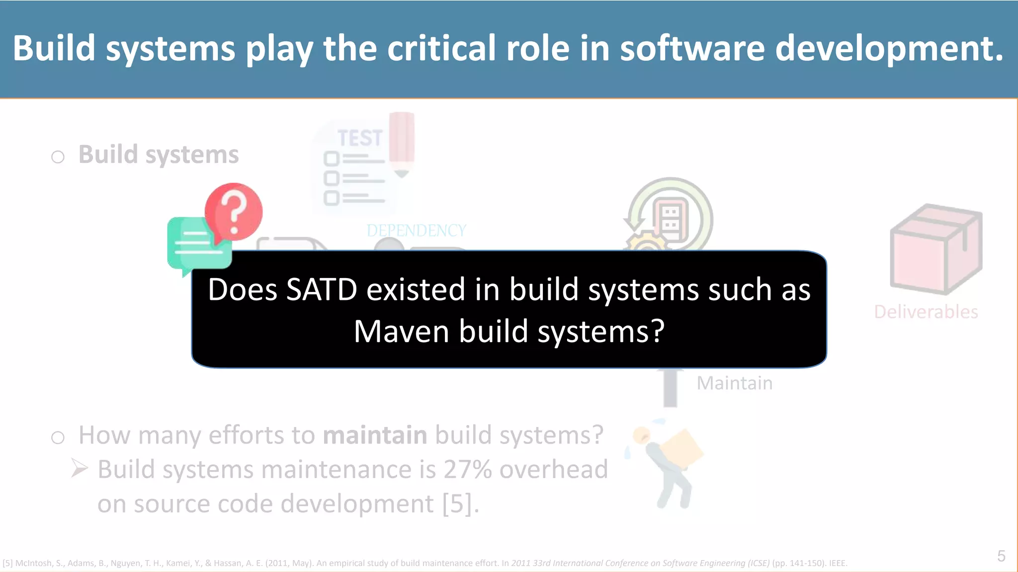 5
[5] McIntosh, S., Adams, B., Nguyen, T. H., Kamei, Y., & Hassan, A. E. (2011, May). An empirical study of build maintenance effort. In 2011 33rd International Conference on Software Engineering (ICSE) (pp. 141-150). IEEE.
Build systems play the critical role in software development.
o Build systems
o How many efforts to maintain build systems?
 Build systems maintenance is 27% overhead
on source code development [5].
DEPENDENCY
Build Files Deliverables
Maintain
Does SATD existed in build systems such as
Maven build systems?
 