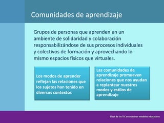 Grupos de personas que aprenden en un ambiente de solidaridad y colaboración responsabilizándose de sus procesos individuales y colectivos de formación y aprovechando lo mismo espacios físicos que virtuale s.  Comunidades de aprendizaje El rol de las TIC en nuestros modelos educativos Los modos de aprender reflejan las relaciones que los sujetos han tenido en diversos contextos Las comunidades de aprendizaje promueven relaciones que nos ayudan a replantear nuestros modos y estilos de aprendizaje 