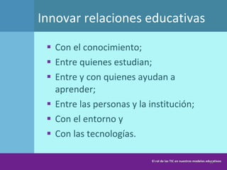 Innovar relaciones educativas Con el conocimiento; Entre quienes estudian; Entre y con quienes ayudan a aprender; Entre las personas y la institución; Con el entorno y  Con las tecnologías.  El rol de las TIC en nuestros modelos educativos 