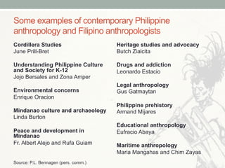 Some monographs on Philippine anthropology
2001
1970
1964
 