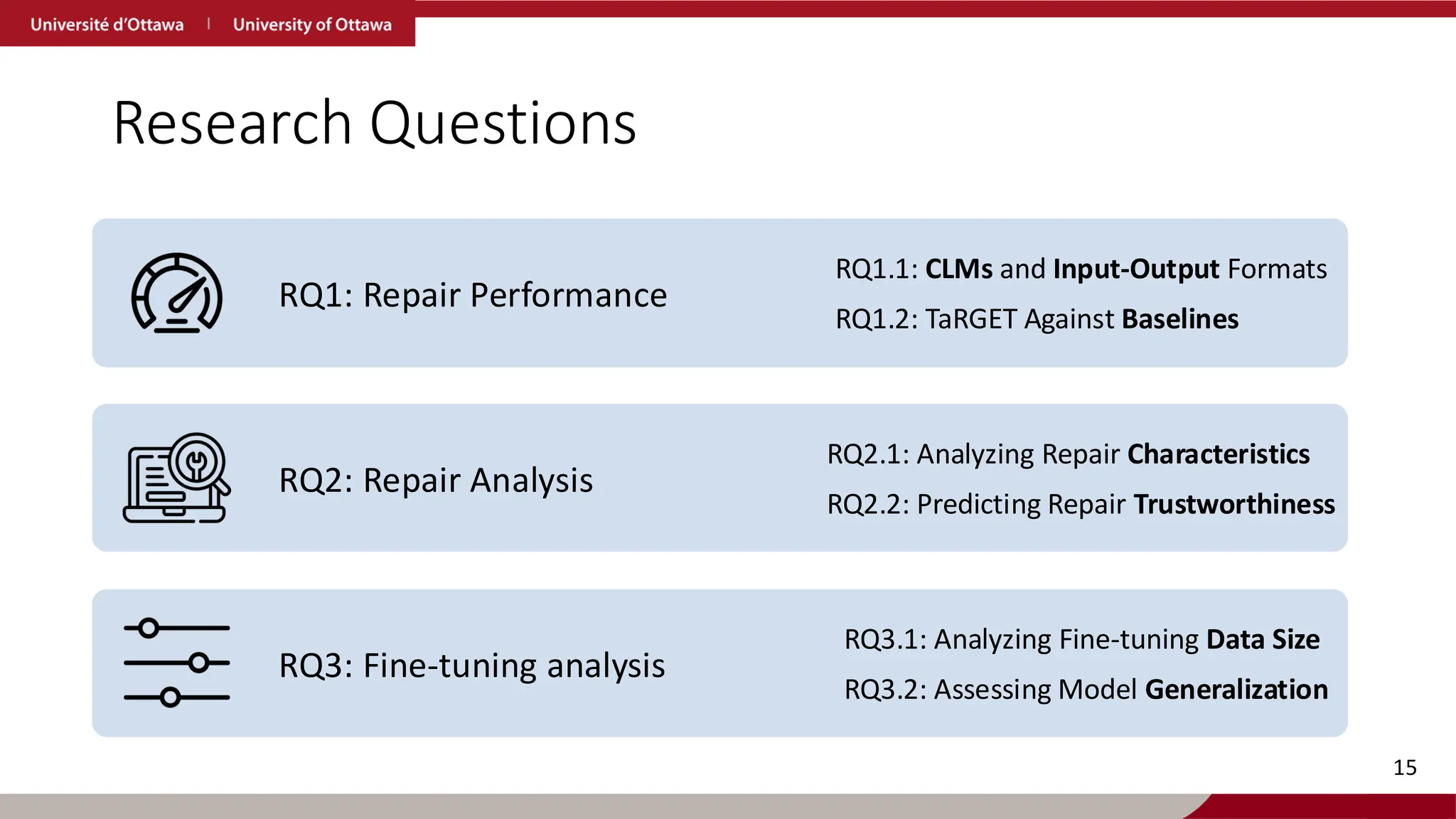 Research Questions
RQ1: Repair Performance
RQ1.1: CLMs and Input-Output Formats
RQ1.2: TaRGET Against Baselines
RQ2: Repair Analysis
RQ2.1: Analyzing Repair Characteristics
RQ2.2: Predicting Repair Trustworthiness
RQ3: Fine-tuning analysis
RQ3.1: Analyzing Fine-tuning Data Size
RQ3.2: Assessing Model Generalization
15
 