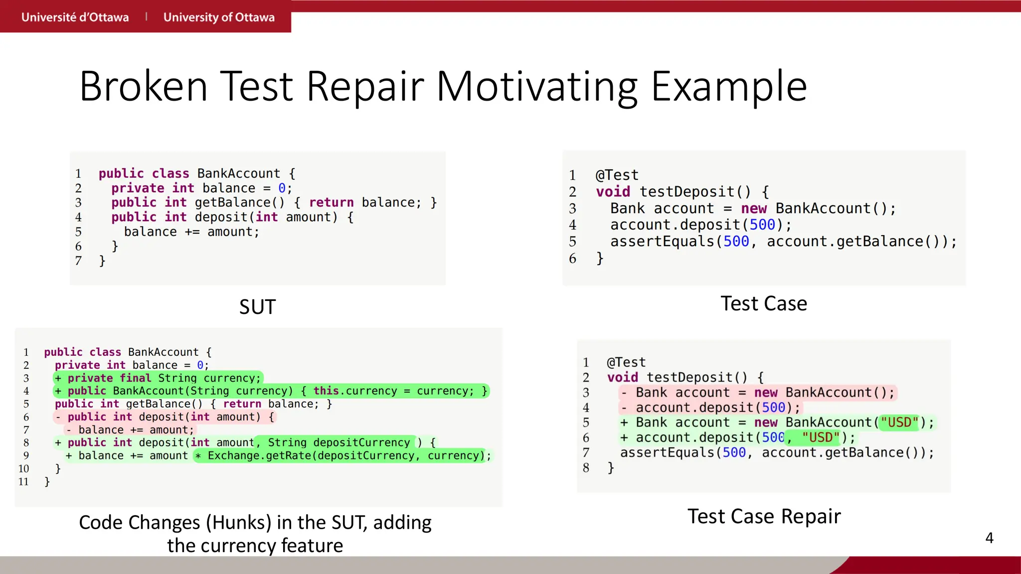 Broken Test Repair Motivating Example
4
SUT Test Case
Code Changes (Hunks) in the SUT, adding
the currency feature
Test Case Repair
 