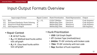 Input-Output Formats Overview
• Repair Context
• R: All SUT hunks
• Rm⊂ R: Method-level hunks within
test call graph
• Rc⊂ R : Class-level hunks within
test call graph
12
• Hunk Prioritization
• CGD: Call Graph Depth
• CT: Context Type (method/class)
• BrkSim: TF-IDF similarity with broken code
• TSim: TF-IDF similarity with test code
• Rep: Number of hunk repetition
 