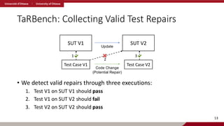 TaRBench: Collecting Valid Test Repairs
• We detect valid repairs through three executions:
1. Test V1 on SUT V1 should pass
2. Test V1 on SUT V2 should fail
3. Test V2 on SUT V2 should pass
13
SUT V1 SUT V2
Test Case V1 Test Case V2
Update
Code Change
(Potential Repair)
1
2
3
 