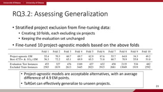 RQ3.2: Assessing Generalization
• Stratified project exclusion from fine-tuning data:
• Creating 10 folds, each excluding six projects
• Keeping the evaluation set unchanged
• Fine-tuned 10 project-agnostic models based on the above folds
23
• Project-agnostic models are acceptable alternatives, with an average
difference of 4.9 EM points.
• TaRGet can effectively generalize to unseen projects.
 