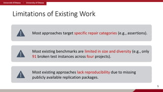 Limitations of Existing Work
5
Most approaches target specific repair categories (e.g., assertions).
Most existing benchmarks are limited in size and diversity (e.g., only
91 broken test instances across four projects).
Most existing approaches lack reproducibility due to missing
publicly available replication packages.
 