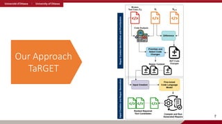Our Approach
TaRGET
7
 