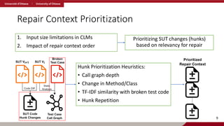Repair Context Prioritization
1. Input size limitations in CLMs
2. Impact of repair context order
9
Prioritizing SUT changes (hunks)
based on relevancy for repair
Hunk Prioritization Heuristics:
• Call graph depth
• Change in Method/Class
• TF-IDF similarity with broken test code
• Hunk Repetition
 
