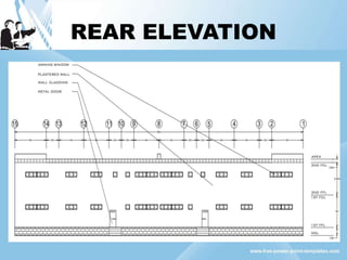 Building Firewall Rear View Elevation Evacuation Center Field Study.ppt