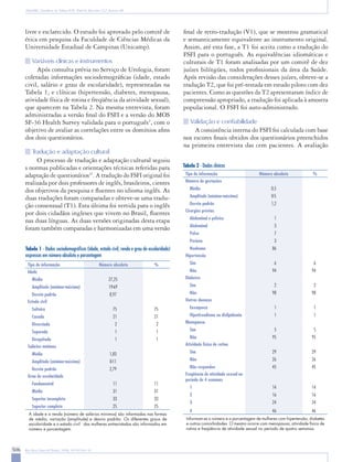 506 Rev Bras Ginecol Obstet. 2008; 30(10):504-10
Thiel RRC, Dambros M, Palma PCR, Thiel M, Riccetto CLZ, Ramos MF
livre e esclarecido. O estudo foi aprovado pelo comitê de
ética em pesquisa da Faculdade de Ciências Médicas da
Universidade Estadual de Campinas (Unicamp).
Variáveis clínicas e instrumentos
Após consulta prévia no Serviço de Urologia, foram
coletadas informações sociodemográficas (idade, estado
civil, salário e grau de escolaridade), representadas na
Tabela 1, e clínicas (hipertensão, diabetes, menopausa,
atividade física de rotina e freqüência da atividade sexual),
que aparecem na Tabela 2. Na mesma entrevista, foram
administradas a versão final do FSFI e a versão do MOS
SF-36 Health Survey validada para o português3
, com o
objetivo de avaliar as correlações entre os domínios afins
dos dois questionários.
Tradução e adaptação cultural
O processo de tradução e adaptação cultural seguiu
s normas publicadas e orientações técnicas referidas para
adaptação de questionários21
. A tradução do FSFI original foi
realizada por dois professores de inglês, brasileiros, cientes
dos objetivos da pesquisa e fluentes no idioma inglês. As
duas traduções foram comparadas e obteve-se uma tradu-
ção consensual (T1). Esta última foi vertida para o inglês
por dois cidadãos ingleses que vivem no Brasil, fluentes
nas duas línguas. As duas versões originadas desta etapa
foram também comparadas e harmonizadas em uma versão
Tabela 1 - Dados sociodemográficos (idade, estado civil, renda e grau de escolaridade)
expressos em número absoluto e porcentagem
Tipo de informação Número absoluto %
Idade
	 Média 27,25
	 Amplitude (mínima-máxima) 19-69
	 Desvio padrão 8,97
Estado civil
	 Solteira 75 75
	 Casada 21 21
	 Divorciada 2 2
	 Separada 1 1
	 Desquitada 1 1
Salários mínimos
	 Média 1,83
	 Amplitude (mínima-máxima) 0-11
	 Desvio padrão 2,79
Grau de escolaridade
	 Fundamental 11 11
	 Médio 31 31
	 Superior incompleto 33 33
	 Superior completo 25 25
A idade e a renda (número de salários mínimos) são informadas nas formas
de média, variação (amplitude) e desvio padrão. Os diferentes graus de
escolaridade e o estado civil das mulheres entrevistadas são informados em
número e porcentagem.
Tipo de informação Número absoluto %
Número de gestações
	 Média 0,5
	 Amplitude (mínima-máxima) 0-5
	 Desvio padrão 1,2
Cirurgias prévias
	 Abdominal e pélvica 1
	 Abdominal 3
	 Pelve 7
	 Períneo 3
	 Nenhuma 86
Hipertensão
	 Sim 6 6
	 Não 94 94
Diabetes
	 Sim 2 2
	 Não 98 98
Outras doenças
	 Enxaqueca 1 1
	 Hipotireodismo ou dislipidemia 1 1
Menopausa
	 Sim 5 5
	 Não 95 95
Atividade física de rotina
	 Sim 29 29
	 Não 26 26
	 Não respondeu 45 45
Freqüência de atividade sexual no
período de 4 semanas
	 1 14 14
	 2 16 16
	 3 24 24
	 4 46 46
Tabela 2 - Dados clínicos
Informam-se o número e a porcentagem de mulheres com hipertensão, diabetes
e outras comorbidades. O mesmo ocorre com menopausa, atividade física de
rotina e freqüência de atividade sexual no período de quatro semanas.
final de retro-tradução (V1), que se mostrou gramatical
e semanticamente equivalente ao instrumento original.
Assim, até esta fase, a T1 foi aceita como a tradução do
FSFI para o português. As equivalências idiomáticas e
culturais de T1 foram analisadas por um comitê de dez
juízes bilíngües, todos profissionais da área da Saúde.
Após revisão das considerações desses juízes, obteve-se a
tradução T2, que foi pré-testada em estudo piloto com dez
pacientes. Como as questões da T2 apresentaram índice de
compreensão apropriado, a tradução foi aplicada à amostra
populacional. O FSFI foi auto-administrado.
Validação e confiabilidade
A consistência interna do FSFI foi calculada com base
nos escores finais obtidos dos questionários preenchidos
na primeira entrevista das cem pacientes. A avaliação
 