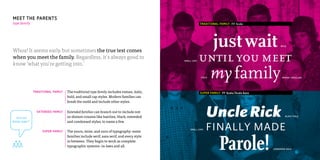 MEET THE PARENTS                                                                     014
type family                                                                                              TRADITIONAL FAMILY : FF Scala




Whoa! It seems early, but sometimes the true test comes
                                                                                                                  just wait                          BOLD




when you meet the family. Regardless, it’s always good to
know ‘what you’re getting into.’
                                                                                            SMALL CAPS   until you meet
                                                                                                         ITALIC   my family                           ROMAN (REGULAR)




                 TRADITIONAL FAMILY   The traditional type family includes roman, italic,                SUPER FAMILY : FF Scala / Scala Sans
                                      bold, and small cap styles. Modern families can
                                      break the mold and include other styles.



  ‘isn’t our
family super?’
                   EXTENDED FAMILY    Extended families can branch out to include not-
                                      so-distant cousins like hairline, black, extended
                                      and condensed styles, to name a few.
                                                                                                             Uncle Rick                                  BLACK ITALIC




                      SUPER FAMILY    The yours, mine, and ours of typography: some
                                                                                                SMALL CAPS   FINALLY MADE
                                                                                                                       Parole!
                                      families include serif, sans serif, and every style

ï
                                      in between. They begin to work as complete
                                      typographic systems–in-laws and all.
                                                                                                                                                CONDENSED BOLD
 