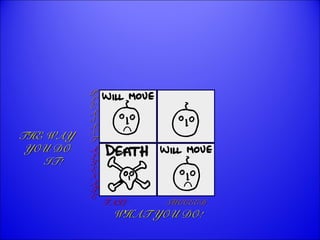 FFAAIILL SSUUCCCCEEEEDD 
PPL 
LE 
EA 
AS 
SA 
AN 
N 
TT 
AAL 
L 
II 
EE 
NNA 
AT 
TE 
E 
TTHHEE WWAAYY 
YYOOUU DDOO 
IITT!! 
WWHHAATT YYOOUU DDOO!! 
 