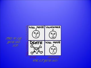 FFAAIILL SSUUCCCCEEEEDD 
PPL 
LE 
EA 
AS 
SA 
AN 
N 
TT 
AAL 
L 
II 
EE 
NNA 
AT 
TE 
E 
TTHHEE WWAAYY 
YYOOUU DDOO 
IITT!! 
WWHHAATT YYOOUU DDOO!! 
 