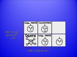 FFAAIILL SSUUCCCCEEEEDD EEXXCCEEEEDD 
PPL 
LE 
EA 
AS 
SA 
AN 
N 
TT 
AAL 
L 
II 
EE 
NNA 
AT 
TE 
E 
TTHHEE WWAAYY 
YYOOUU DDOO 
IITT!! 
WWHHAATT YYOOUU DDOO!! 
 