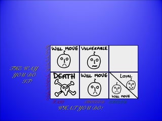 FFAAIILL SSUUCCCCEEEEDD EEXXCCEEEEDD 
PPL 
LE 
EA 
AS 
SA 
AN 
N 
TT 
AAL 
L 
II 
EE 
NNA 
AT 
TE 
E 
TTHHEE WWAAYY 
YYOOUU DDOO 
IITT!! 
WWHHAATT YYOOUU DDOO!! 
 