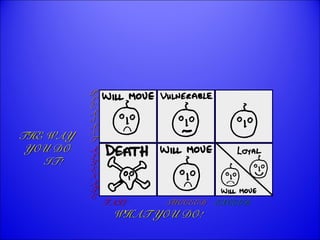 FFAAIILL SSUUCCCCEEEEDD EEXXCCEEEEDD 
PPL 
LE 
EA 
AS 
SA 
AN 
N 
TT 
AAL 
L 
II 
EE 
NNA 
AT 
TE 
E 
TTHHEE WWAAYY 
YYOOUU DDOO 
IITT!! 
WWHHAATT YYOOUU DDOO!! 
 