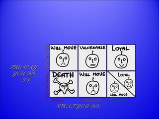 FFAAIILL SSUUCCCCEEEEDD EEXXCCEEEEDD 
PPL 
LE 
EA 
AS 
SA 
AN 
N 
TT 
AAL 
L 
II 
EE 
NNA 
AT 
TE 
E 
TTHHEE WWAAYY 
YYOOUU DDOO 
IITT!! 
WWHHAATT YYOOUU DDOO!! 
 