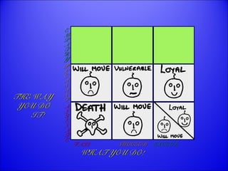 FFAAIILL SSUUCCCCEEEEDD EEXXCCEEEEDD 
EEM 
MP 
PA 
AT 
T 
HH 
YY 
PPL 
LE 
EA 
AS 
SA 
AN 
N 
TT 
AAL 
L 
II 
EE 
NNA 
AT 
TE 
E 
TTHHEE WWAAYY 
YYOOUU DDOO 
IITT!! 
WWHHAATT YYOOUU DDOO!! 
 