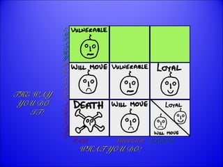 FFAAIILL SSUUCCCCEEEEDD EEXXCCEEEEDD 
EEM 
MP 
PA 
AT 
T 
HH 
YY 
PPL 
LE 
EA 
AS 
SA 
AN 
N 
TT 
AAL 
L 
II 
EE 
NNA 
AT 
TE 
E 
TTHHEE WWAAYY 
YYOOUU DDOO 
IITT!! 
WWHHAATT YYOOUU DDOO!! 
 