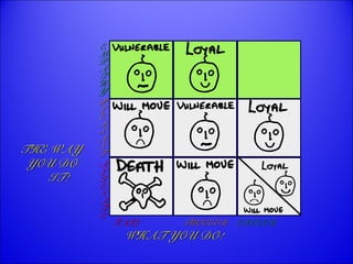 FFAAIILL SSUUCCCCEEEEDD EEXXCCEEEEDD 
EEM 
MP 
PA 
AT 
T 
HH 
YY 
PPL 
LE 
EA 
AS 
SA 
AN 
N 
TT 
AAL 
L 
II 
EE 
NNA 
AT 
TE 
E 
TTHHEE WWAAYY 
YYOOUU DDOO 
IITT!! 
WWHHAATT YYOOUU DDOO!! 
 