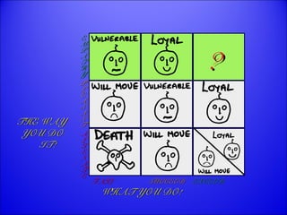 ?? 
FFAAIILL SSUUCCCCEEEEDD EEXXCCEEEEDD 
EEM 
MP 
PA 
AT 
T 
HH 
YY 
PPL 
LE 
EA 
AS 
SA 
AN 
N 
TT 
AAL 
L 
II 
EE 
NNA 
AT 
TE 
E 
TTHHEE WWAAYY 
YYOOUU DDOO 
IITT!! 
WWHHAATT YYOOUU DDOO!! 
 