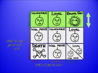 FFAAIILL SSUUCCCCEEEEDD EEXXCCEEEEDD 
EEM 
MP 
PA 
AT 
T 
HH 
YY 
PPL 
LE 
EA 
AS 
SA 
AN 
N 
TT 
AAL 
L 
II 
EE 
NNA 
AT 
TE 
E 
TTHHEE WWAAYY 
YYOOUU DDOO 
IITT!! 
WWHHAATT YYOOUU DDOO!! 
 