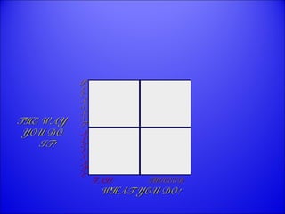 FFAAIILL SSUUCCCCEEEEDD 
TTHHEE WWAAYY 
YYOOUU DDOO 
IITT!! 
PPL 
LE 
EA 
AS 
SA 
AN 
N 
TT 
AAL 
L 
II 
EE 
NNA 
AT 
TE 
E 
WWHHAATT YYOOUU DDOO!! 
 