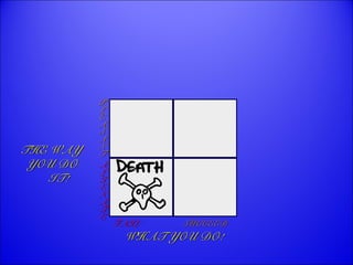 FFAAIILL SSUUCCCCEEEEDD 
PPL 
LE 
EA 
AS 
SA 
AN 
N 
TT 
AAL 
L 
II 
EE 
NNA 
AT 
TE 
E 
TTHHEE WWAAYY 
YYOOUU DDOO 
IITT!! 
WWHHAATT YYOOUU DDOO!! 
 