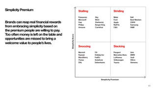 11
Simplicity Premium
Brands can reap real ﬁnancial rewards
from embracing simplicity based on
the premium people are willing to pay.
Too often money is left on the table and
opportunities are missed to bring a
welcome value to people’s lives.
 