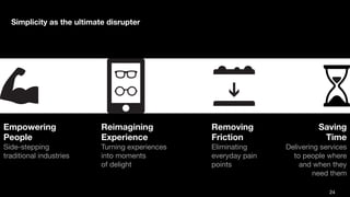 24
Empowering
People
Side-stepping
traditional industries
Reimagining
Experience
Turning experiences  
into moments  
of delight

Saving  
Time
Delivering services
to people where
and when they
need them

Removing
Friction
Eliminating
everyday pain
points
Simplicity as the ultimate disrupter
 