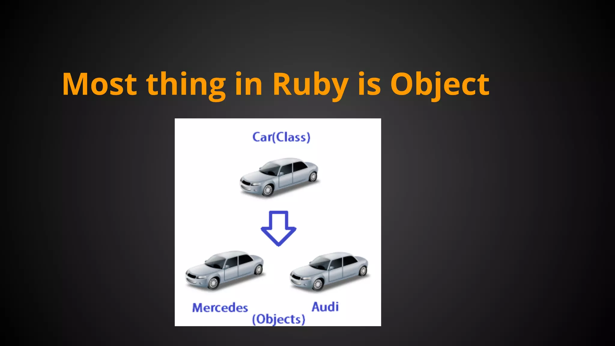 Most thing in Ruby is Object
 