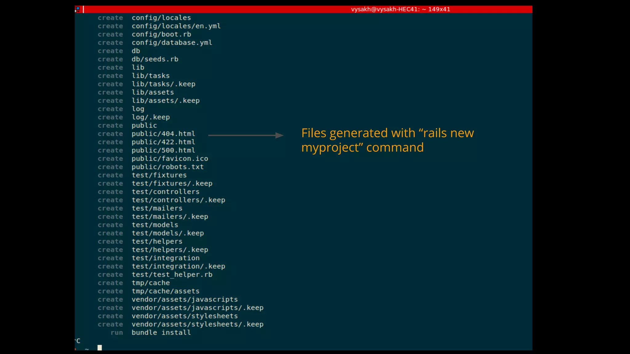 Files generated with “rails new
myproject” command
 