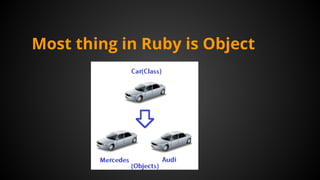 Most thing in Ruby is Object
 